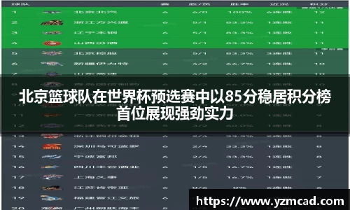 星空体育平台app