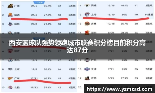 星空体育网站入口