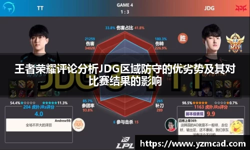 王者荣耀评论分析JDG区域防守的优劣势及其对比赛结果的影响