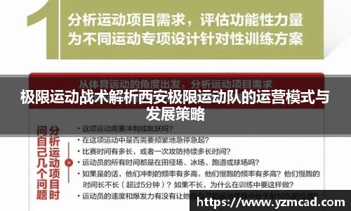 极限运动战术解析西安极限运动队的运营模式与发展策略