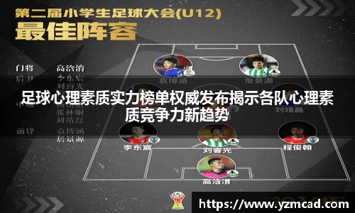 足球心理素质实力榜单权威发布揭示各队心理素质竞争力新趋势