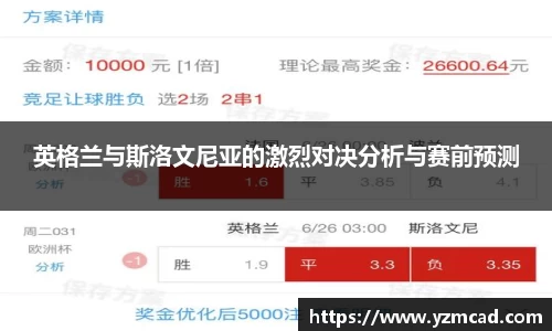 英格兰与斯洛文尼亚的激烈对决分析与赛前预测