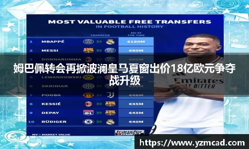 姆巴佩转会再掀波澜皇马夏窗出价18亿欧元争夺战升级