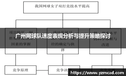 星空体育平台app